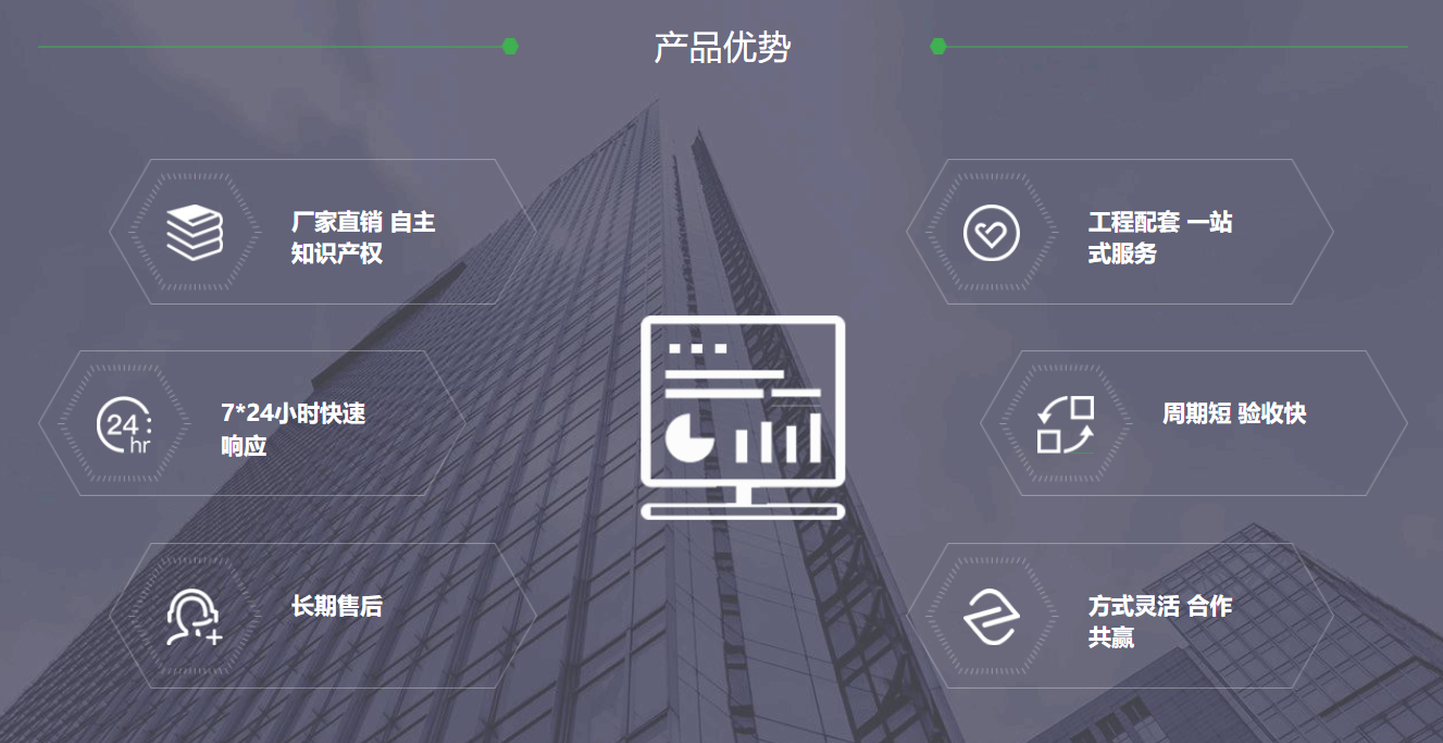 建筑选用能耗监测系统的必要性1 建筑选用能耗监测系统的必要性1