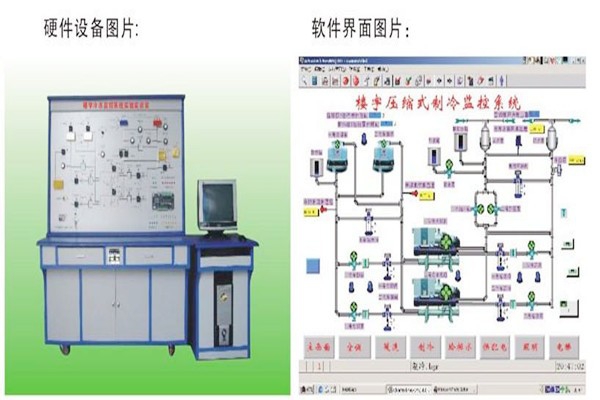楼宇智能化系统的常见故障及其解决办法！