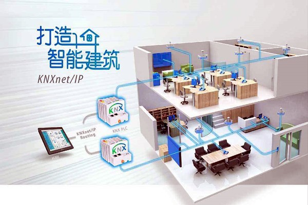 信息时代，智能楼宇体现出哪些特点优势？
