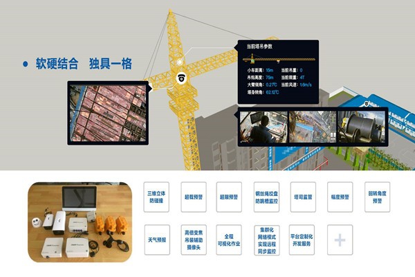 有效集成？楼宇自动化系统两点做到！