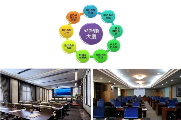 楼宇自控系统实施过程中应该注意这些问题！