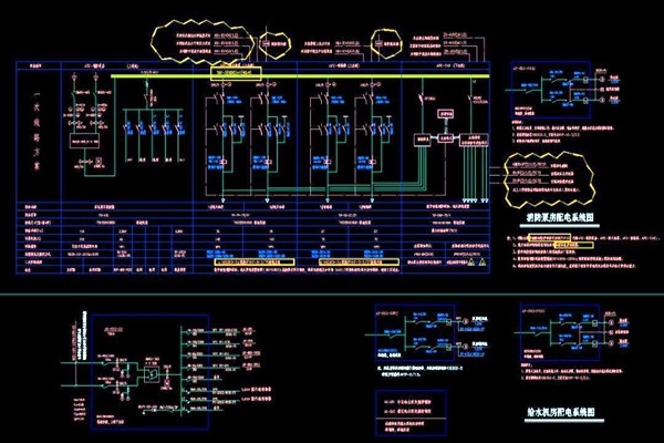 楼宇自控系统的电力部署功效！