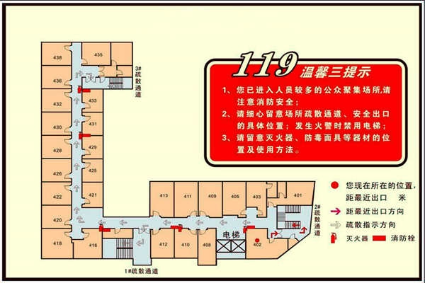 消防建设需要楼宇智能化！