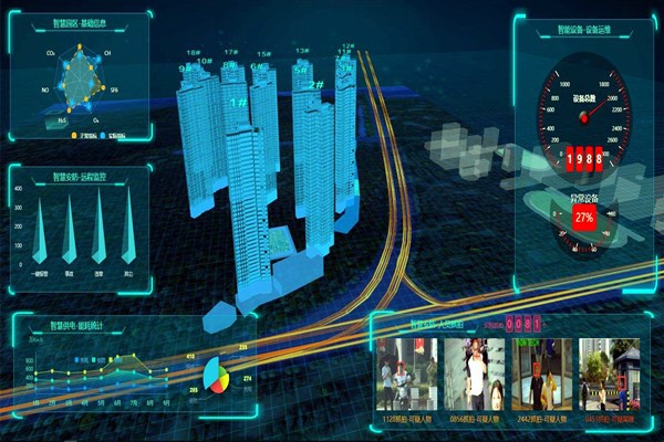 创新楼宇自控系统学习考核方式和能力评价！