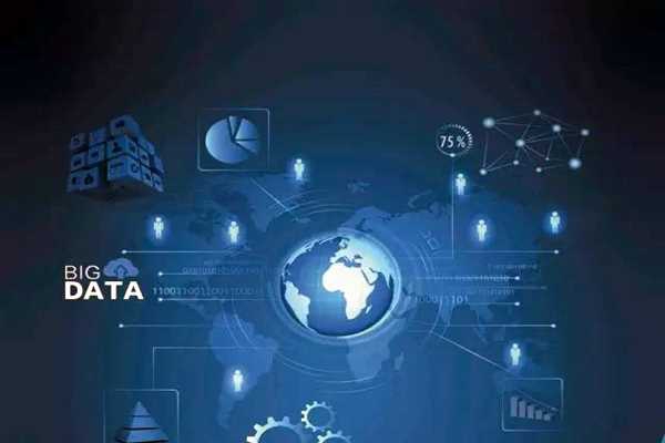 楼宇自控系统如何管理数据信息？