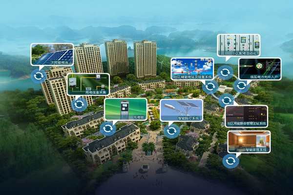 楼宇自控系统初始密钥的分配！