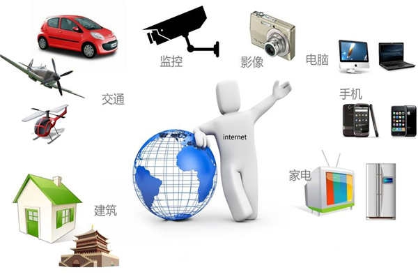 智能楼宇最新通信网络技术的集成！