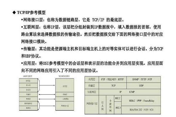 不要忘记TCP/IP协议才是楼宇自控系统的核心基??！