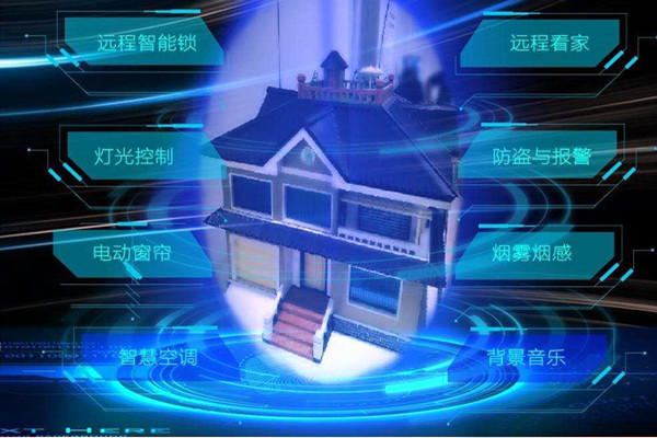 智能楼宇自控系统工程施工的三大要素！