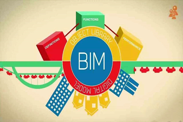 BIM在楼宇自动化项目中打破瓶颈的建议！