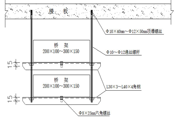 桥架安装不合理会影响楼宇智能化的实现！(图1)