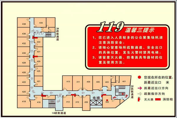 消防建设需要楼宇智能化！(图1)