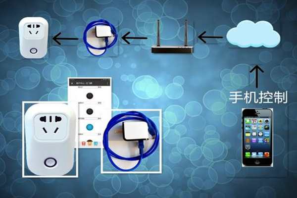 楼宇智能化系统远程控制的必要性！(图1)