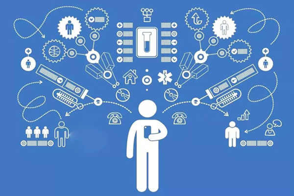 楼宇自动化系统公用网与专用网技术！(图1)