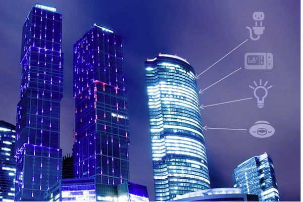 楼宇自控技术的应用以及探索！(图1)