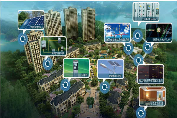 智能楼宇招投标阶段合同管理事项！(图1)