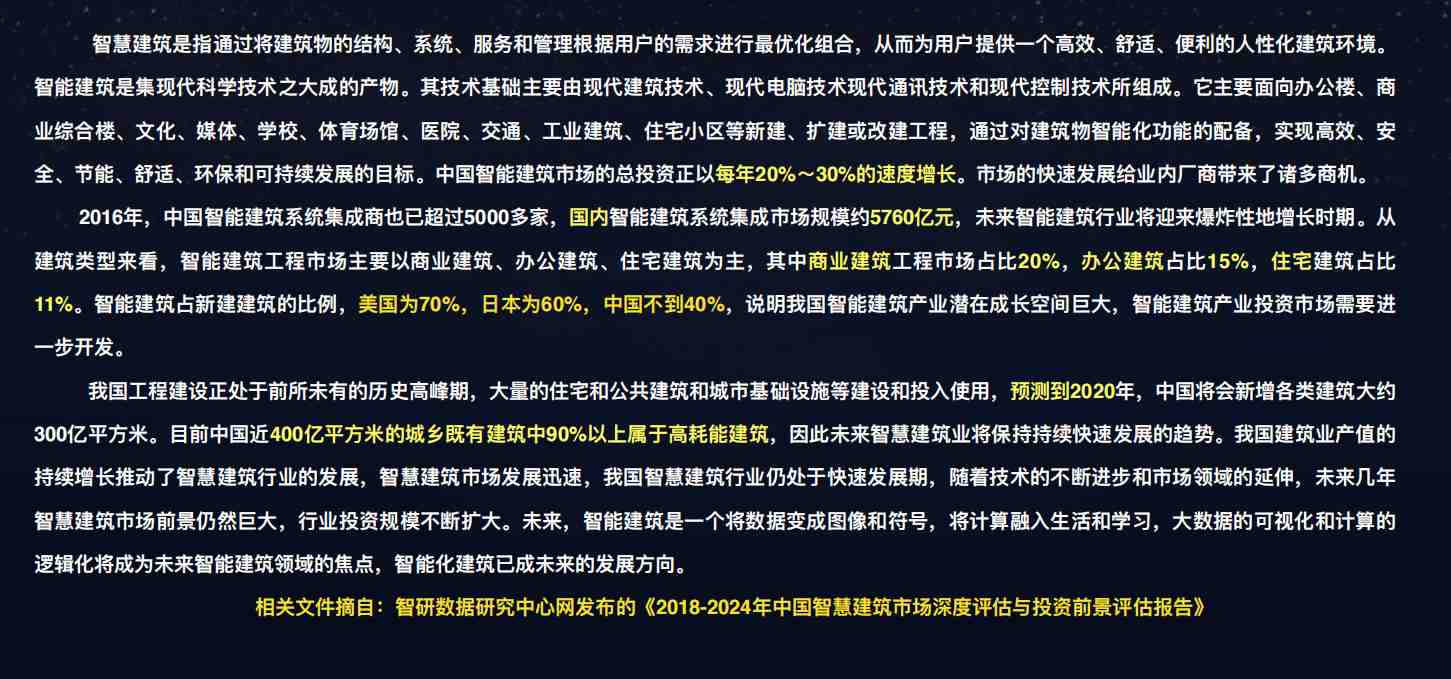楼宇自控解决方案！(图1)