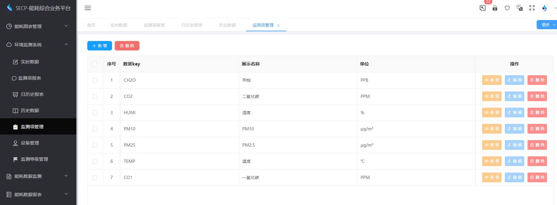 环境监测系统解决方案！(图4)